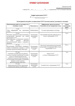 Пример заполнения графика (График проведения СОУТ) Новороссийск Аттестация рабочих мест